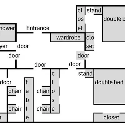 two double bedrooms in center