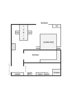 Grundriss der Unterkunft Center Karlsplatz Oper U1 U2 U4
